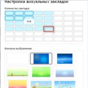 Marcadores visuales de Yandex para Google Chrome